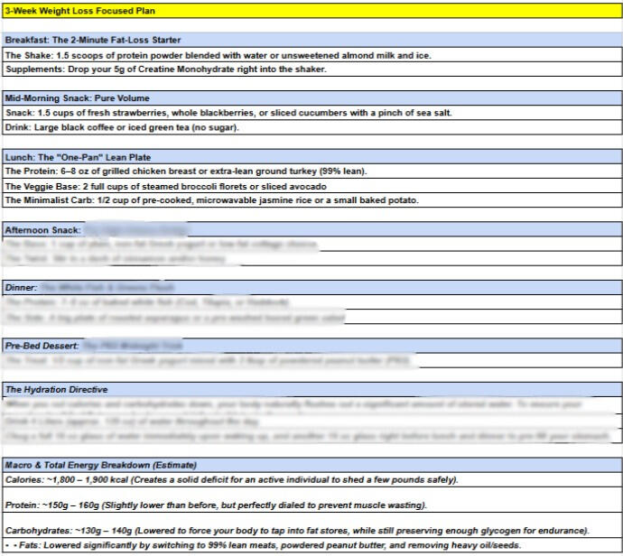 A redacted nutrition plan used for hiking in the Adirondack Mountains of New York and the White Mountains of New Hampshire. The nutrition plan was customized and created by The Adirondack Tool Co. - Hiking Plans, Guides, and Gear