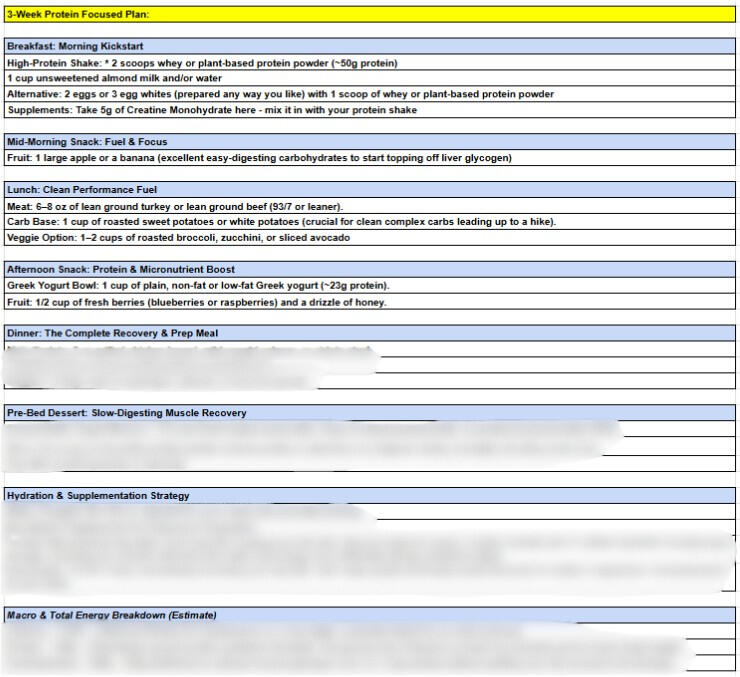The-Adirondack-Tool-Co.-Hiking-Plans-Guides-and-Gear-Nutrition-Plan-Example-2 A redacted nutrition plan used for hiking in the Adirondack Mountains of New York and the White Mountains of New Hampshire. The nutrition plan was customized and created by The Adirondack Tool Co. - Hiking Plans, Guides, and Gear