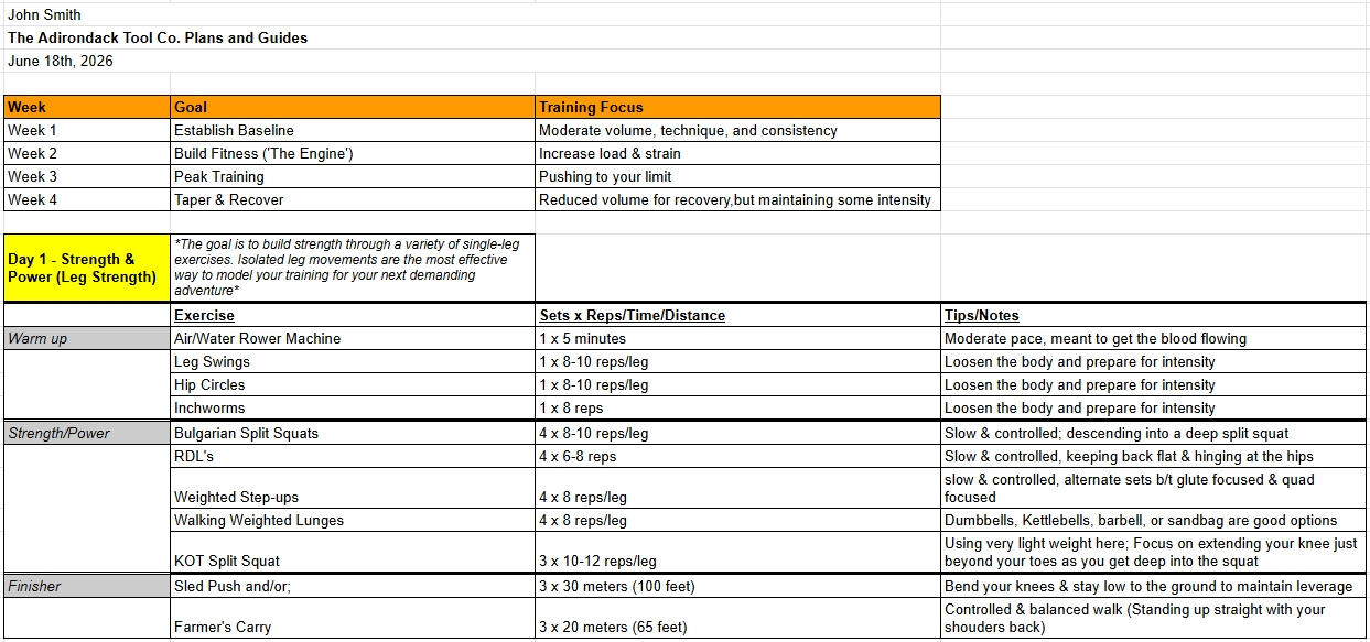 An excerpt of a one-week customized fitness plan. The image shows one day of the one-week fitness plan, which was customized and created by The Adirondack Tool Co. - Hiking Plans, Guides, and Gear