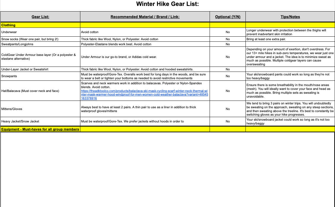 The-Adirondack-Tool-Co.-Hiking-Plans-Guides-and-Gear-Nutrition-Plan-Example A redacted nutrition plan used for hiking in the Adirondack Mountains of New York and the White Mountains of New Hampshire. The nutrition plan was customized and created by The Adirondack Tool Co. - Hiking Plans, Guides, and Gear